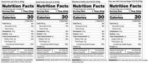 Premium European Fruit Jam 4-PACK – Old World Quality Foods