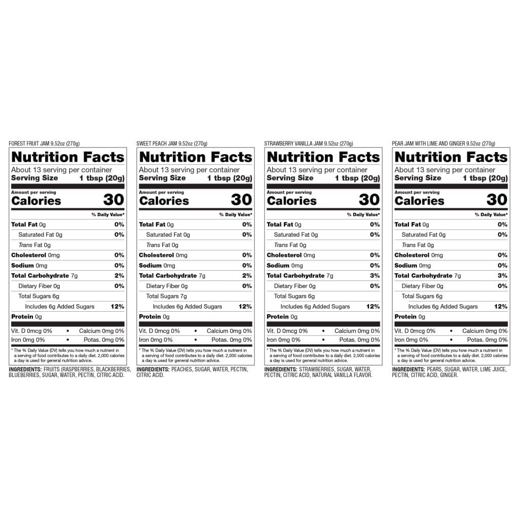 Premium European Fruit Jam 4-PACK – Old World Quality Foods